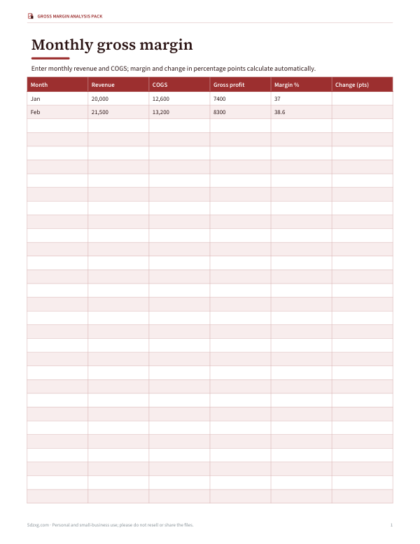 Preview of Monthly Gross Margin Worksheet